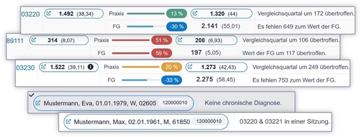 MEDA3 - Vergleichsanalysen / Hinweise